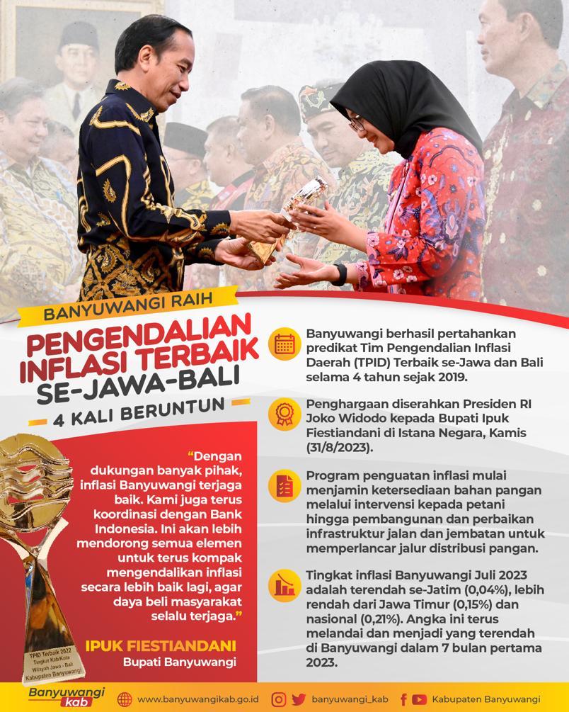 Bupati-Banyuwangi-Dapat-Penghargaan-PIT-Se-Jawa---Bali-4-Kali-Beruntun-Dari-Presiden-Indonesia